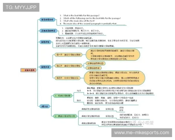 足球星期六技巧全解析 高清图片教程带你轻松掌握足球比赛策略与实用技巧