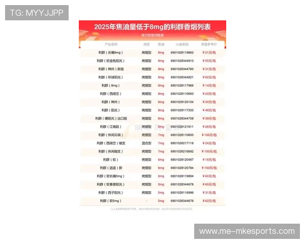 足球球星代言利群香烟价格揭秘一条多少钱背后隐藏的商业秘密